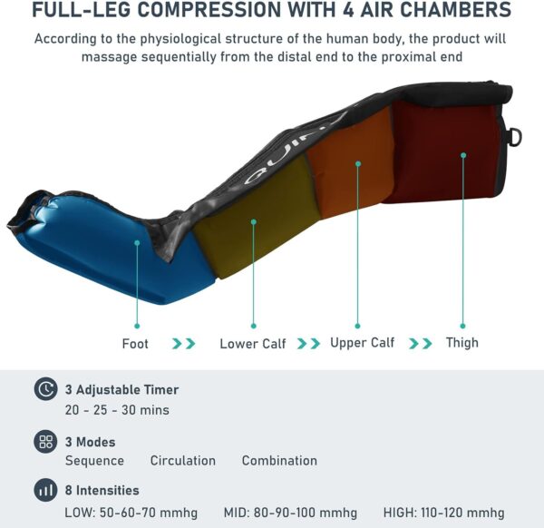 QUINEAR Professional Sequential Air Compression Therapy System for Improved Circulation and Massage - Foot and Leg Recovery Boots for Athletes - Image 3