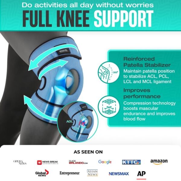 Modvel ELITE Knee Brace With Side Stabilizers & Patella Gel Pads for Maximum Knee Pain Support and Fast Recovery for Men and Women, Knee Pad for Running, Workout, Arthritis, Joint Recovery - Image 3