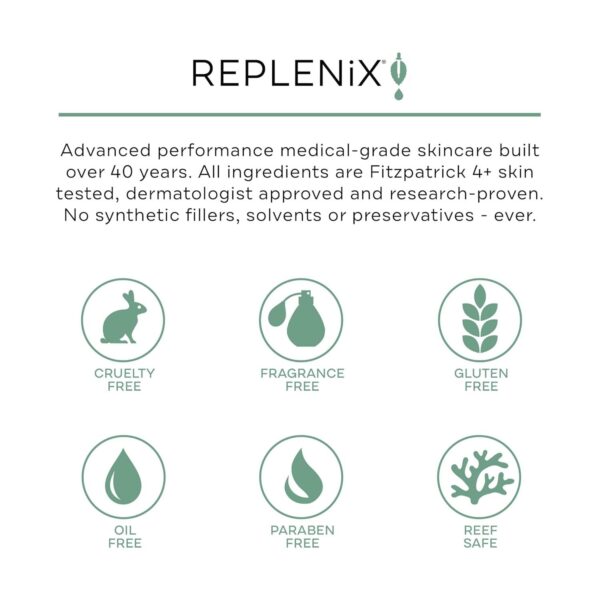 Replenix Lightweight Multivitamin Moisturizer, Medical-Grade Hydrating Face Cream with Antioxidants & Aloe Vera for Sensitive Skin (1.7 oz) - Image 3